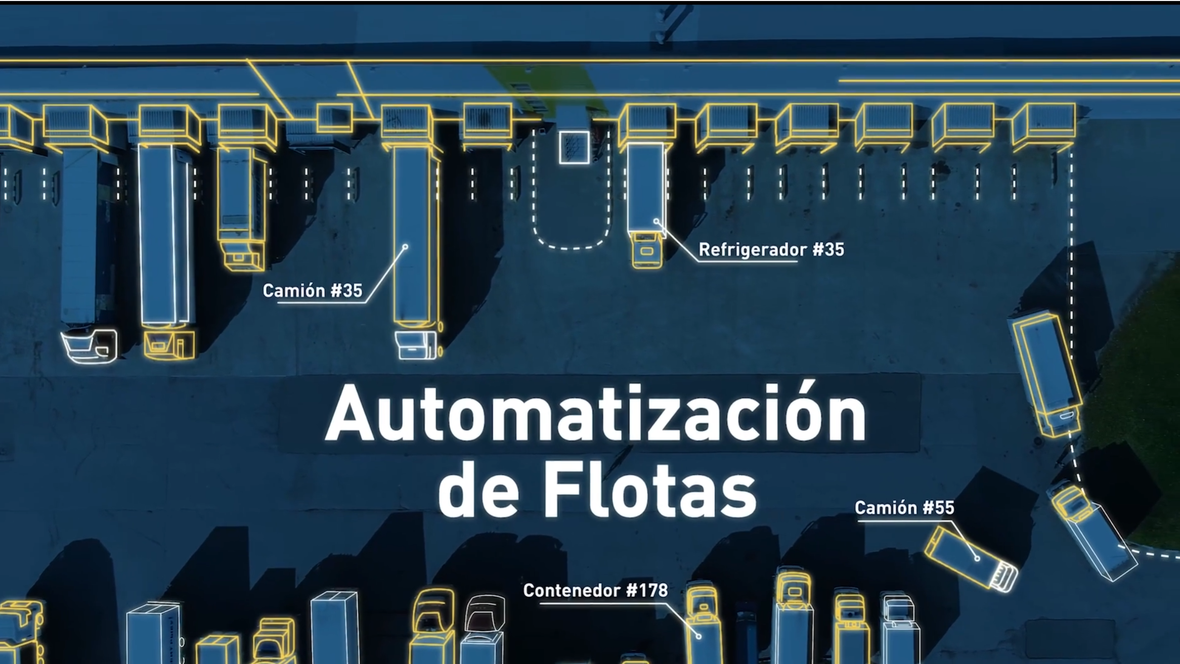 FleetUp Automatización de la Flota